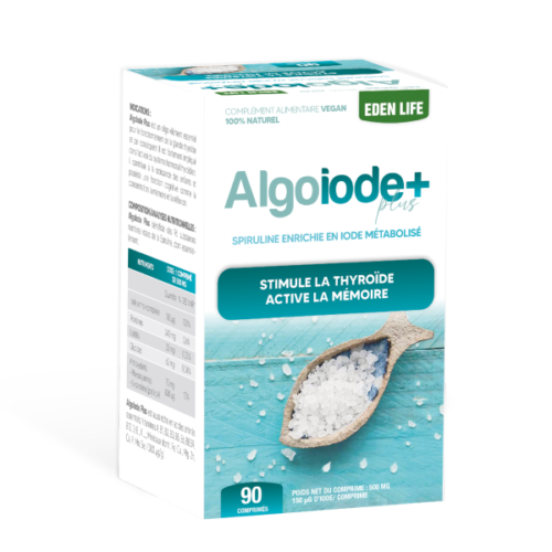 AlgoIode Plus